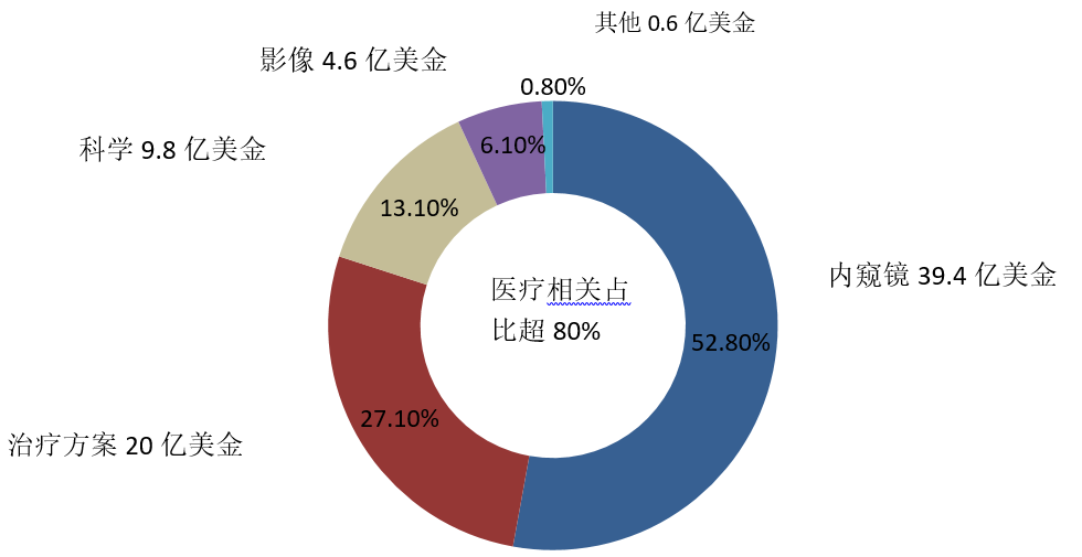 請(qǐng)輸入圖片描述